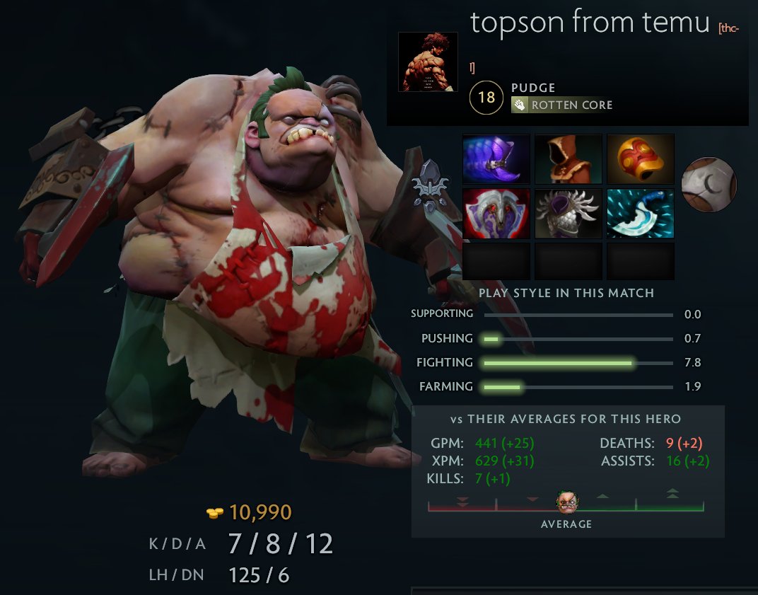 Torte de Lini tweet media