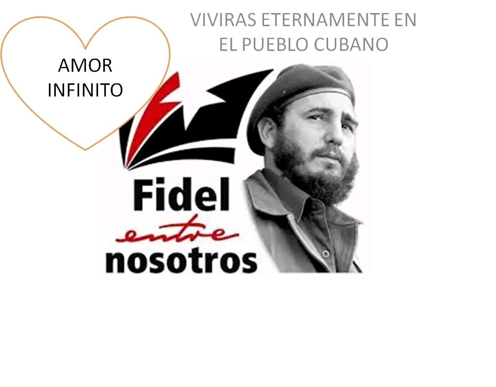 comunicador_dme's tweet photo. #100AñosConFidel. @villafruel900, @yoeaberob1, @Yusdania_NP, @CubaMined, @DtraBueno, @nancyguantanamo, @DiazCanelB, @naimatrujillob. https://t.co/pAVQieRBaF