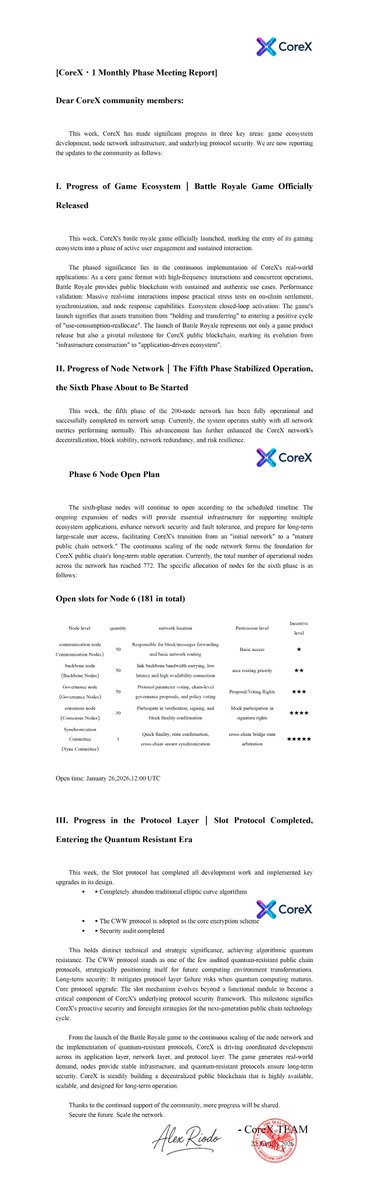 CoreXDev's tweet photo. [CoreX·1 Monthly Phase Meeting Report] 
Quantum Resistant Is The Future.