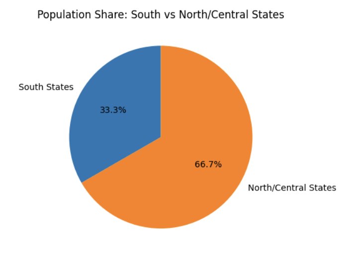 Dr Prisha Sargam tweet media
