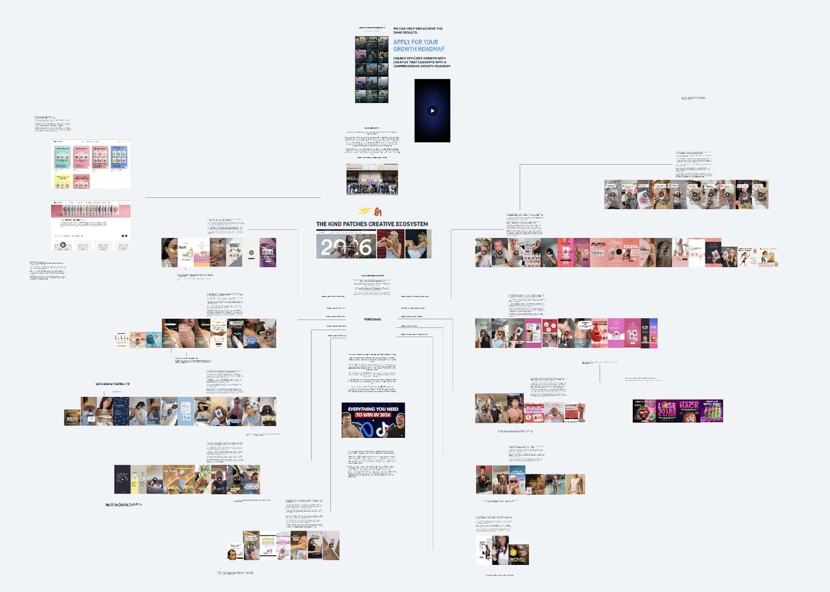 Joe Marston | Ecom Growth tweet media