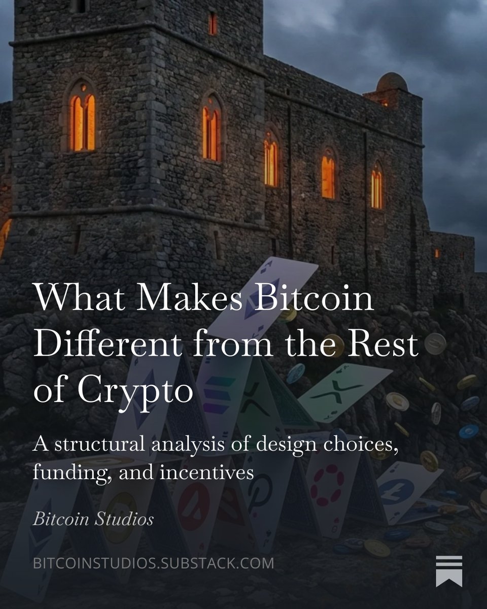 Bitcoin Studios tweet media