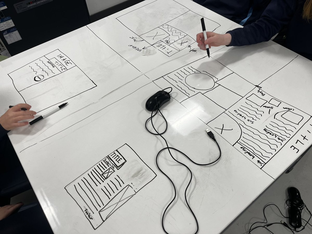 CDT Department, Winchburgh Academy tweet media