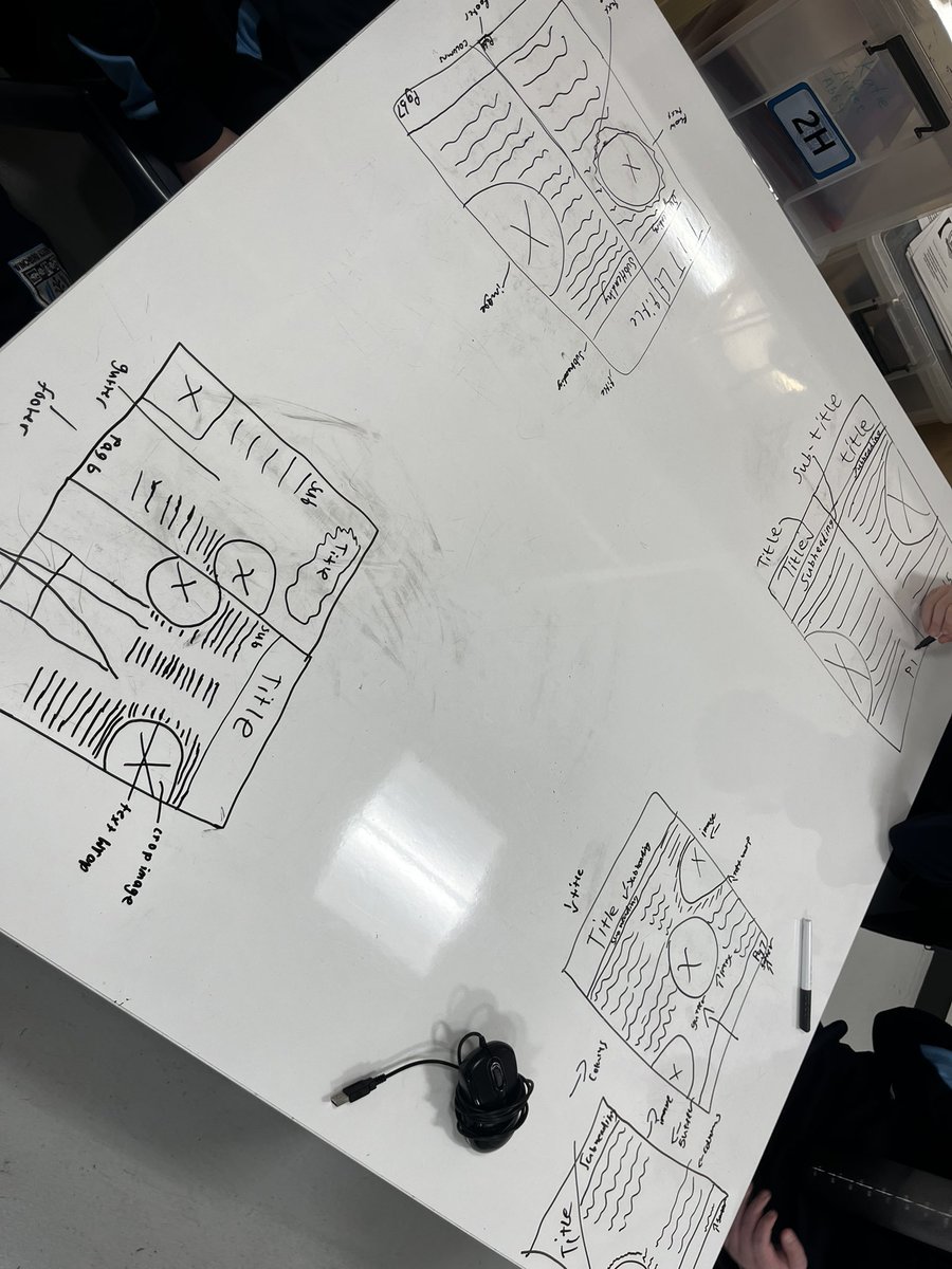 CDT Department, Winchburgh Academy tweet media