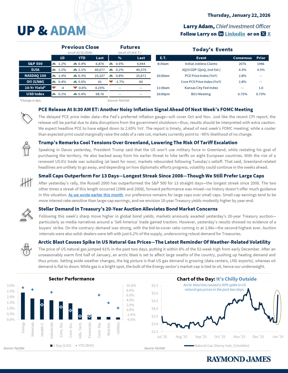 stilwellinvest.com Keeping You Informed at All Times.gom
