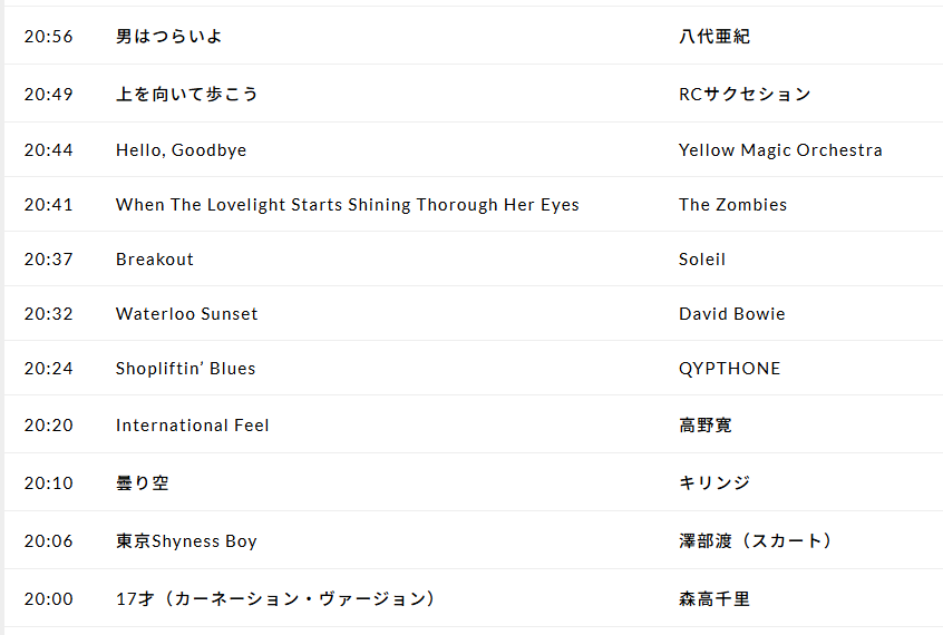 スカート / NICE POP RADIO SESSIONS 2020-2024 NICE POP RADIO SESSIONS 2020-2024 』 スカートの新作アナログ盤購入