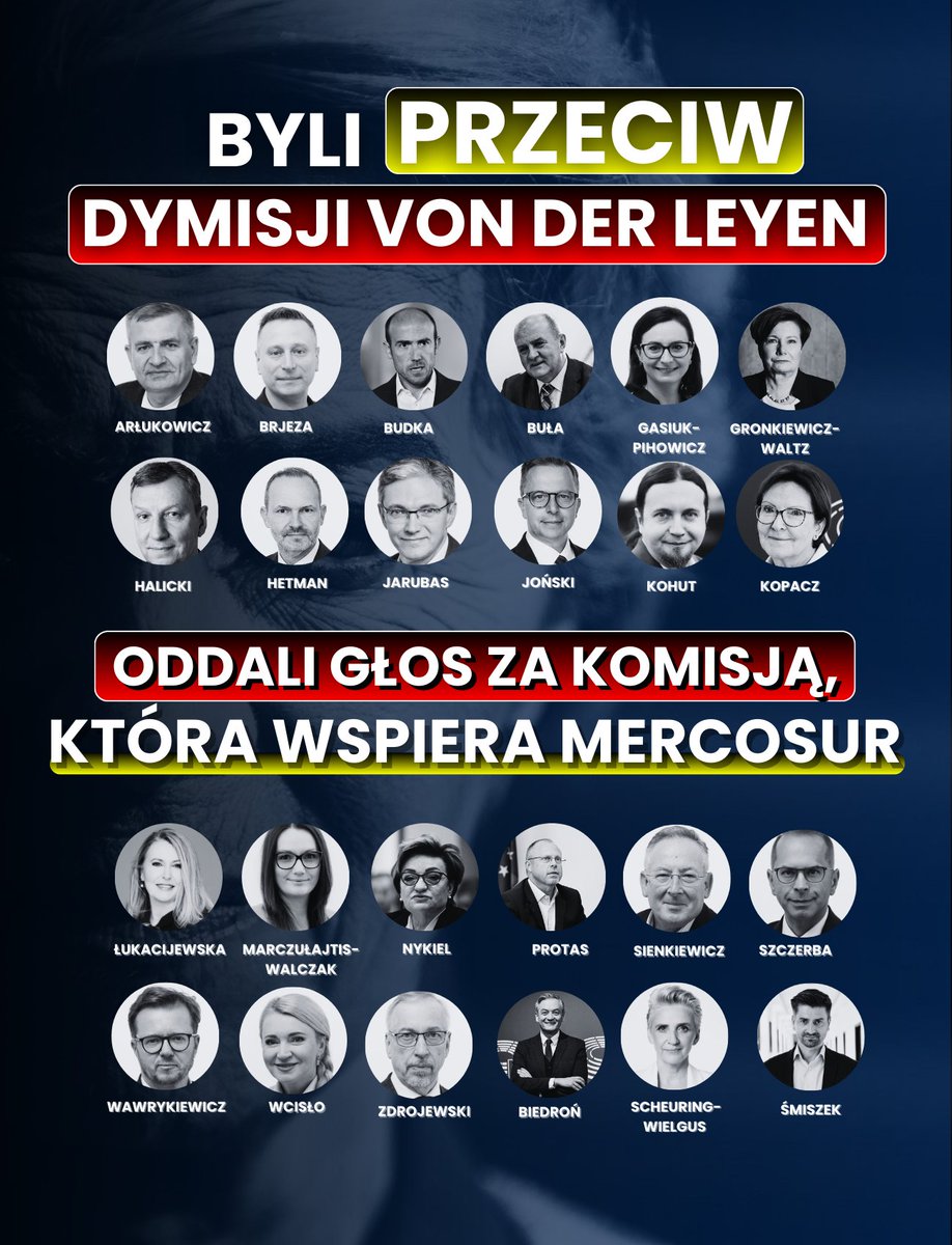 ‼️Głosowali PRZECIW DYMISJI <a href="/vonderleyen/">Ursula von der Leyen</a> w Parlamencie Europejskim 🛑 Oblali EGZAMIN. 

🛑 Oddali głos za Komisją, która wspiera MERCOSUR‼️