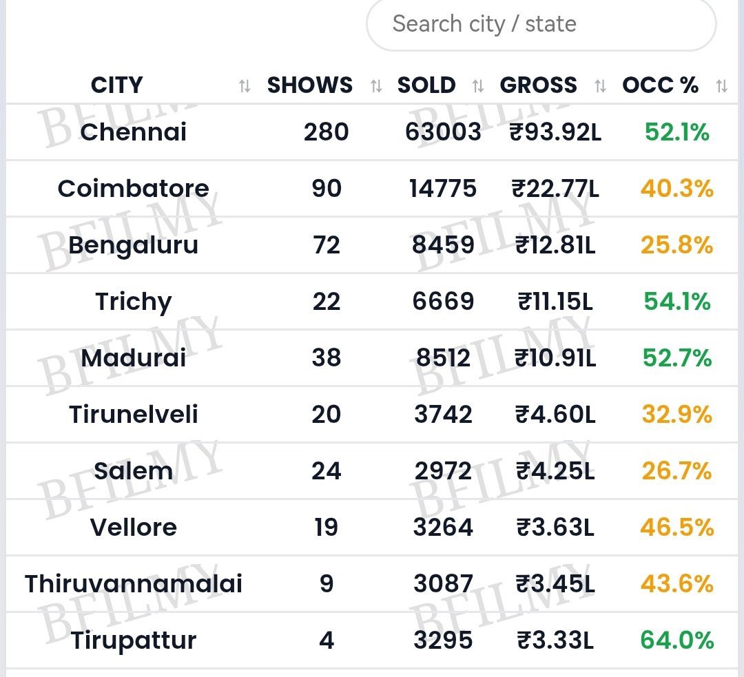 Trollywood 𝕏 tweet media