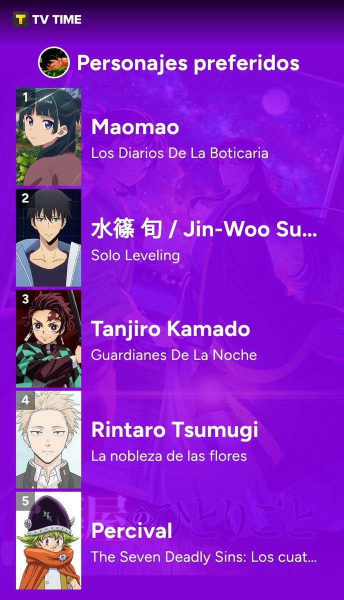 NotasYPixeles's tweet photo. Ahí va mi #TVTimeRewind del 2025, así conocéis un poquito mis gustos en cuanto a series

9/10 son anime, la novena es es Pluribus de Vince Gilligan y os la recomiendo completamente 👀

Si somos mutuals y queréis que os siga en TV Time, dejadme vuestro perfil en los comentarios 👇🏻 https://t.co/O7t57TjWN3