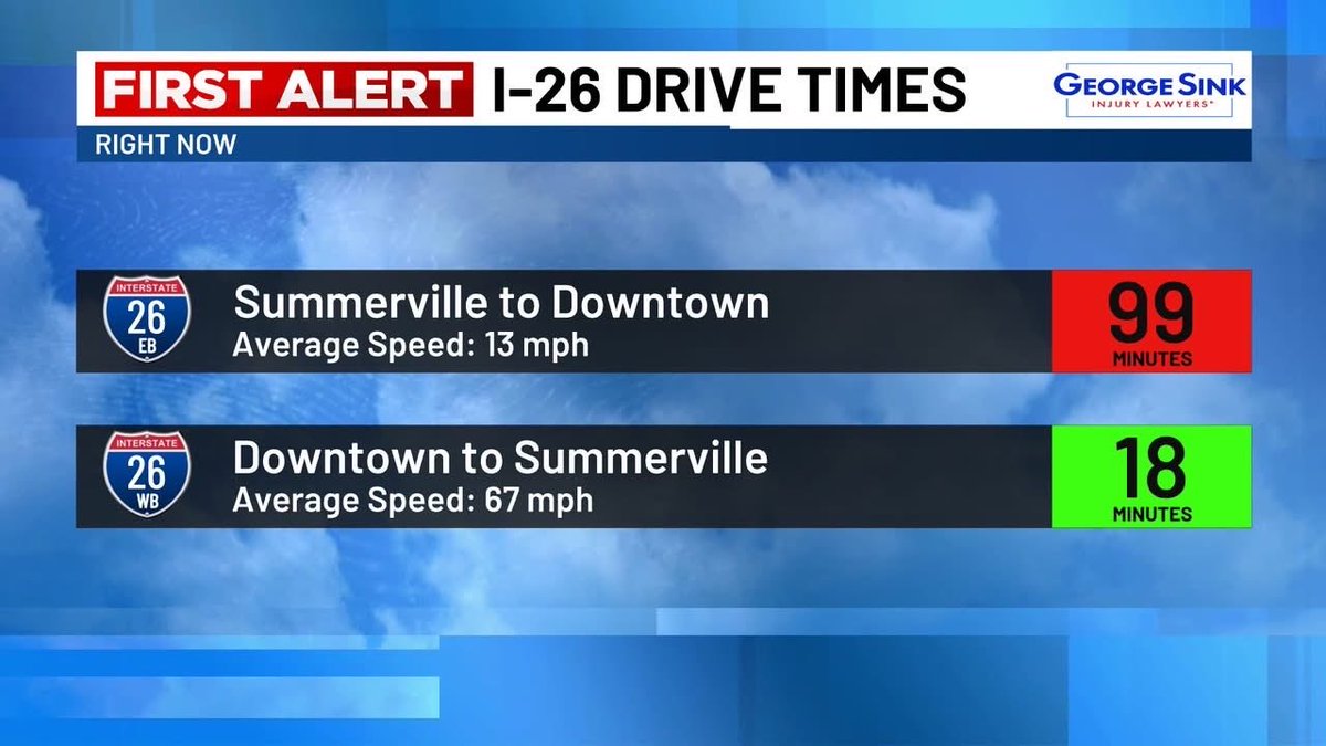 Here is a look at your 7:30AM Drive Times. An accident on I-26 East at Exit 216 to Cosgrove Ave is causing significant delays this morning on the interstate. Drive safe today.