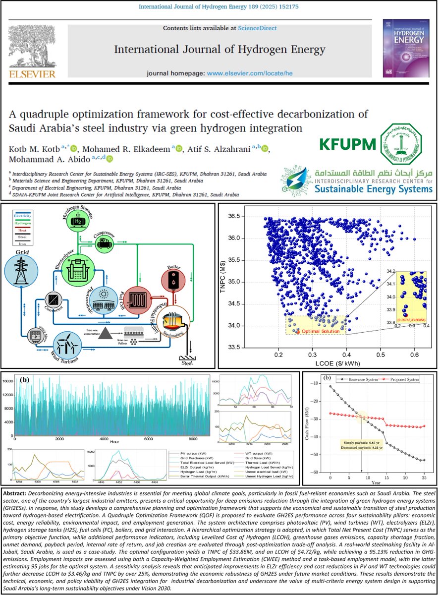 IRC for Sustainable Energy Systems tweet media
