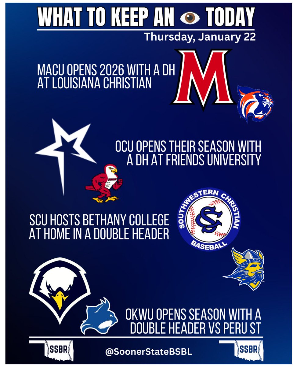 We’re back!

The 2026 season kicks off today with four of our NAIA teams playing double headers this afternoon

#NAIABall | #DefendTheM | #thisisOCU | #PlayHardHonorGod | #WeAreOKWU