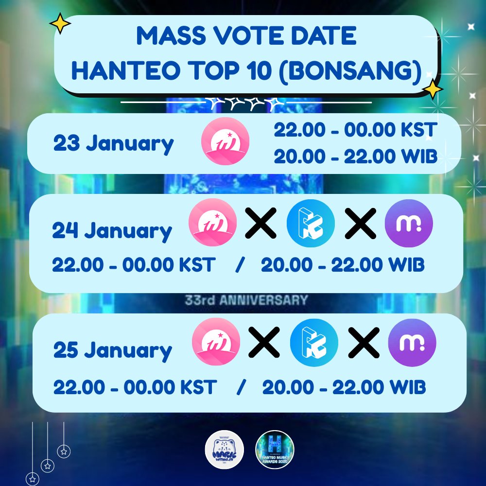 [HANTEO MUSIC AWARD 2025 
MASS VOTE DATE] 

HANTEO TOP 10 [Bonsang] CATEGORY🏆

We need to raise Mark's position to Top 10 and because of that, MVI will hold a mass vote at:

🗓: January 23-25, 2026
⏰: 20:00 - 22:00 WIB
⏰: 22:00 - 00:00 KST

Let's raise Mark position, Fighting