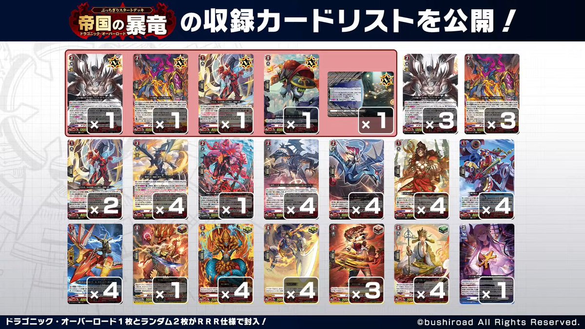 KyrusDarkblade's tweet image. Card List for the Dragonic Overlord Start Deck