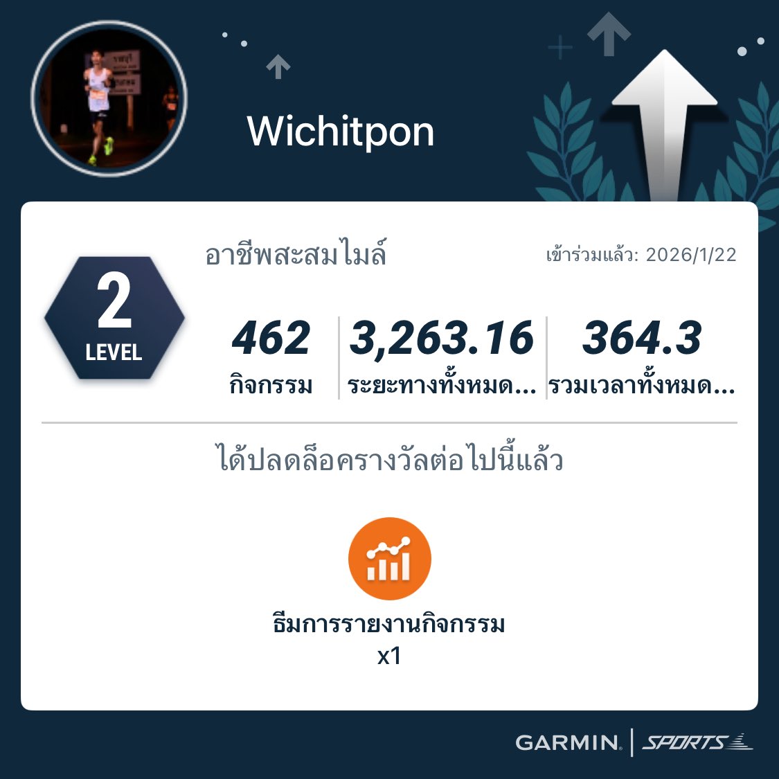 48 tweet media