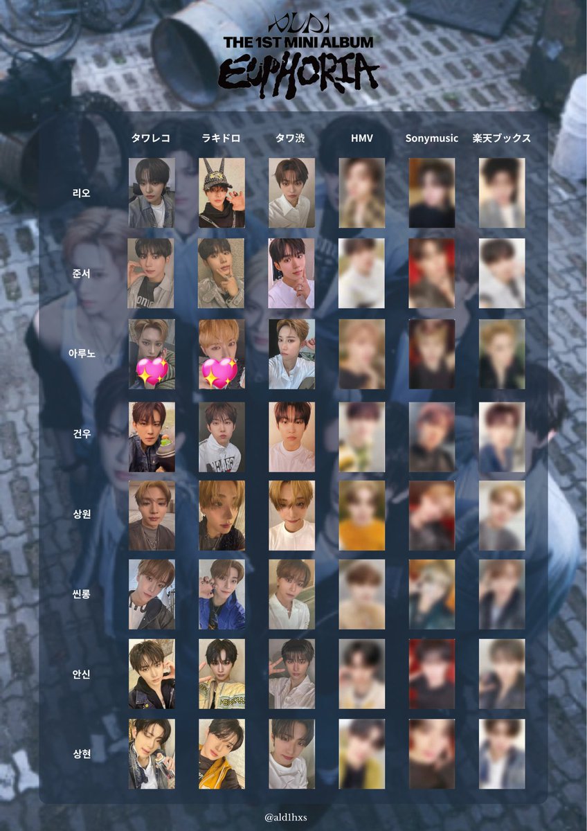 ALD1 EUPHORIA タワレコ 特典 80枚 コンプ トレカ アドワン ALD1 EUPHORIA タワレコ 渋谷 特典 8枚 コンプ トレカ アドワン - メルカリ