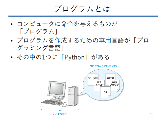 かずなり | 生成AI活用×大喜利 tweet media