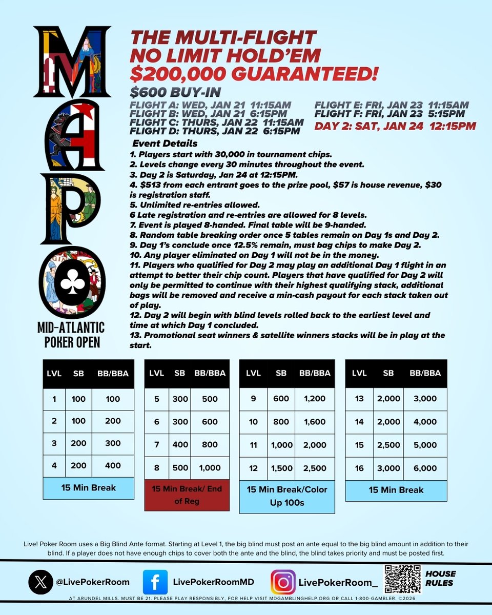 Live! Poker Room Maryland tweet media