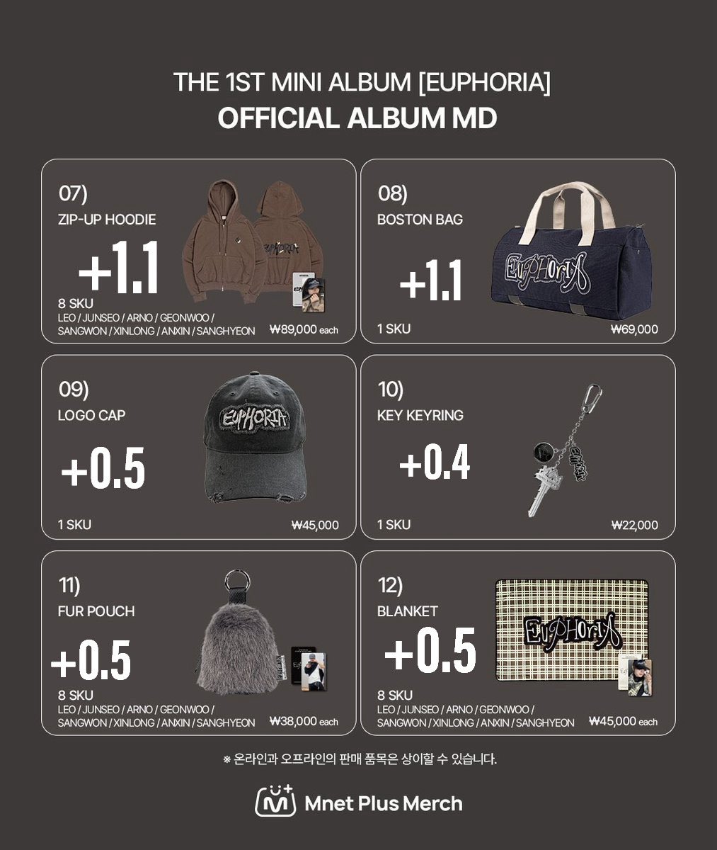 jasaproxy's tweet image. ALPHADRIVEONE ALD1 Euphoria MD Pop Up Proxy

Including a random 70k benefit!✅

Proxy fees may change depending on several factors, such as long queues, purchase limits, and the size/weight of the item.

Wise &amp;amp; Paypal✅

Tags. 알파드라이브원 알드원 양도 리오 준서 아르노 건우 상원…