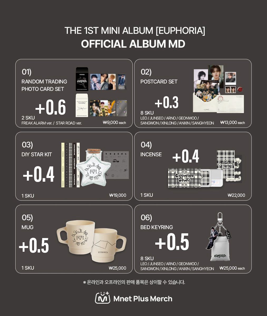 jasaproxy's tweet image. ALPHADRIVEONE ALD1 Euphoria MD Pop Up Proxy

Including a random 70k benefit!✅

Proxy fees may change depending on several factors, such as long queues, purchase limits, and the size/weight of the item.

Wise &amp;amp; Paypal✅

Tags. 알파드라이브원 알드원 양도 리오 준서 아르노 건우 상원…