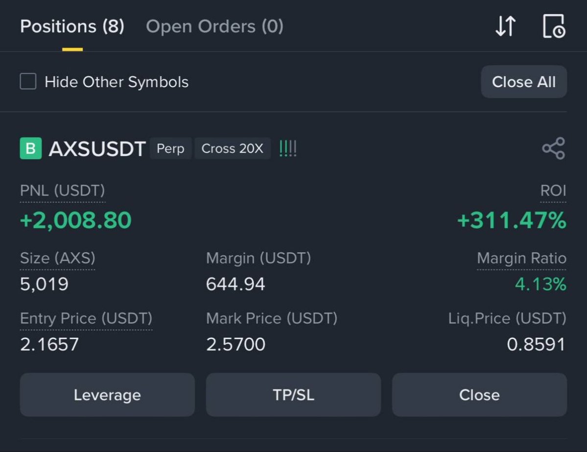 AXS/USDT 👀 https://t.co/5cl3CEukH8 $USOR $XMR $SAND $HYPE $AIA $AXS $BTC  $ELSA $ZEC $PENGU $TAO $SOL $MON $DUSK $ASTER