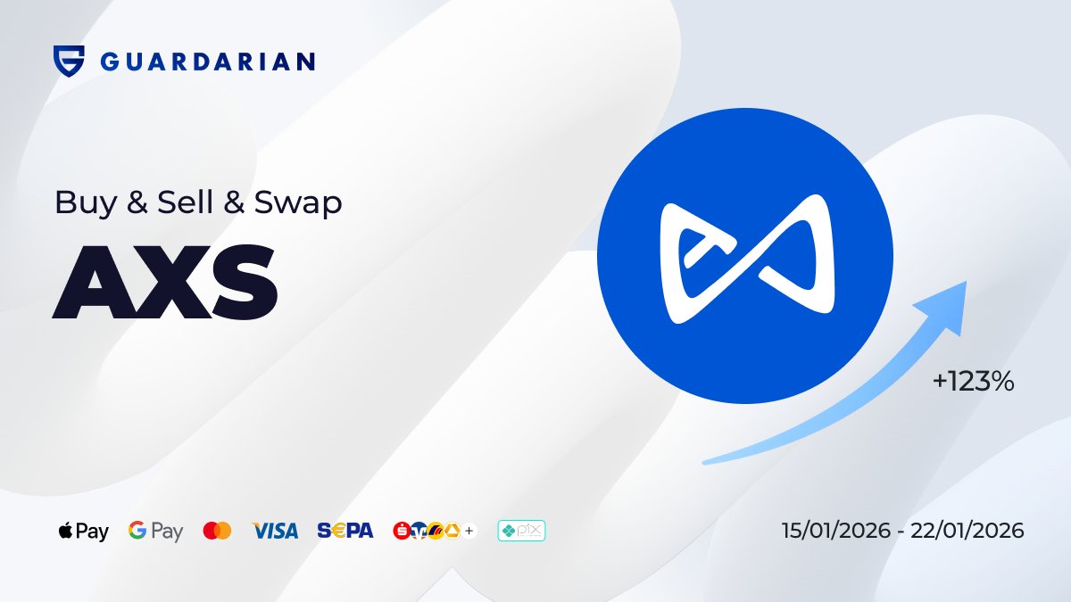 🔥 $AXS (@AxieInfinity) is skyrocketing! +123% in the last 7 days - one of  the top movers this week 👀 Axie Infinity (AXS) is a blockchain game where  players collect, breed, and
