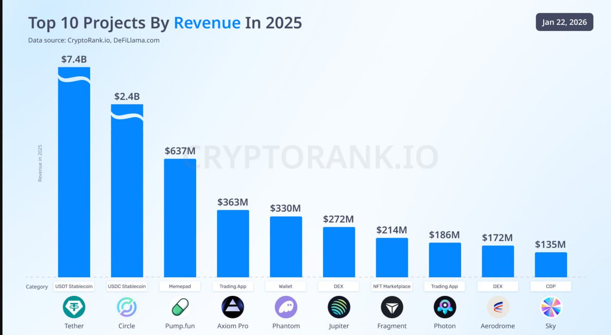 USDTONE Crypto Profit - Read Our Findings Here.rpx