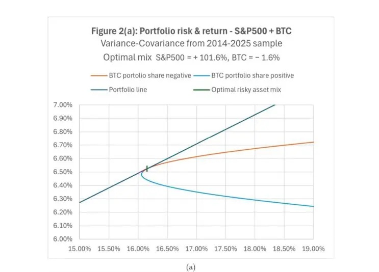 Radovan Vojtko - CEO of Quantpedia.com tweet media