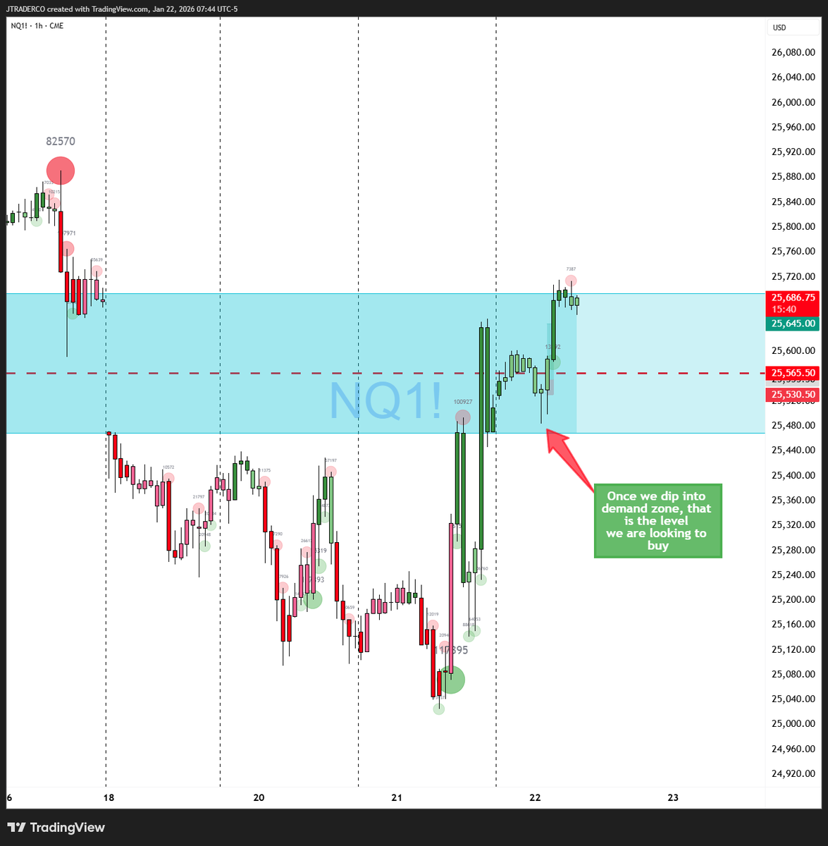 Master volatility using Future Star Securities..rtn