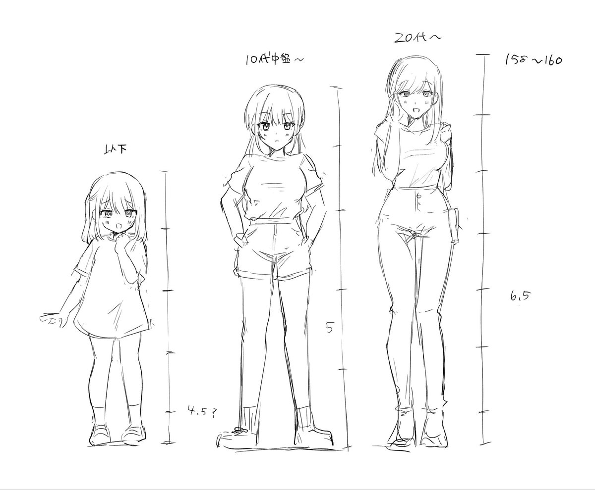 年齢と等身の描き分け(個人的に)ムズくて定期的に脳バグるので整理した、未来の自分がちょっと助かる 