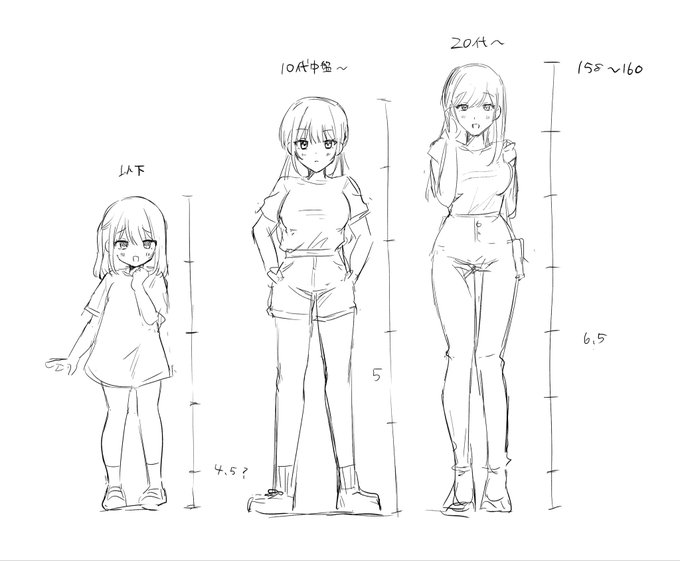 年齢と等身の描き分け(個人的に)ムズくて定期的に脳バグるので整理した、未来の自分がちょっと助かる 