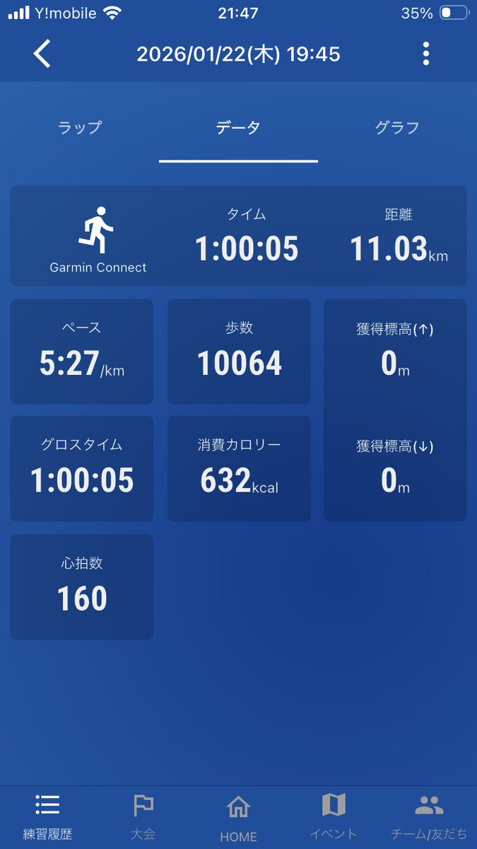 doro_run's tweet photo. トレミ昨日50分、今日60分🏃‍♂️

雪が酷くなって来たな❄️ https://t.co/tH5WRm1D0i