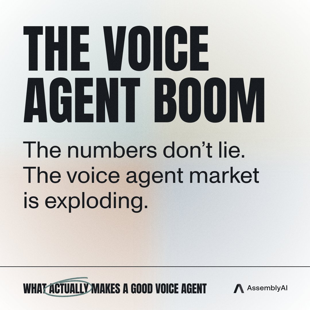 AssemblyAI's tweet photo. The voice agent boom is real.

$2.4B → $47.5B by 2034

Funding up 8x in 2024

87.5% of teams actively building a voice agent

We surveyed 450+ leaders from Amazon, Microsoft, Samsung & voice AI specialists to find out what winning teams do differently.

🔗 Full report: https://t.co/yBp2lup8UJ