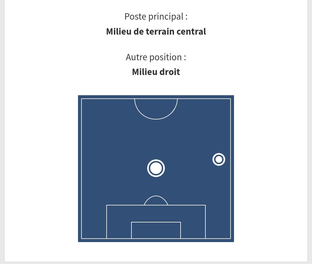 Faso scouting 🇧🇫🔍 tweet media