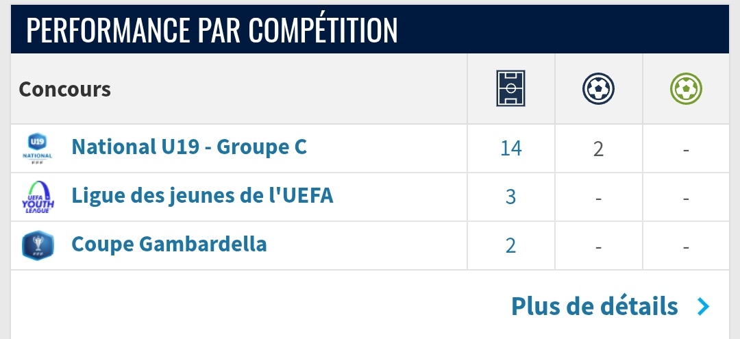 Faso scouting 🇧🇫🔍 tweet media