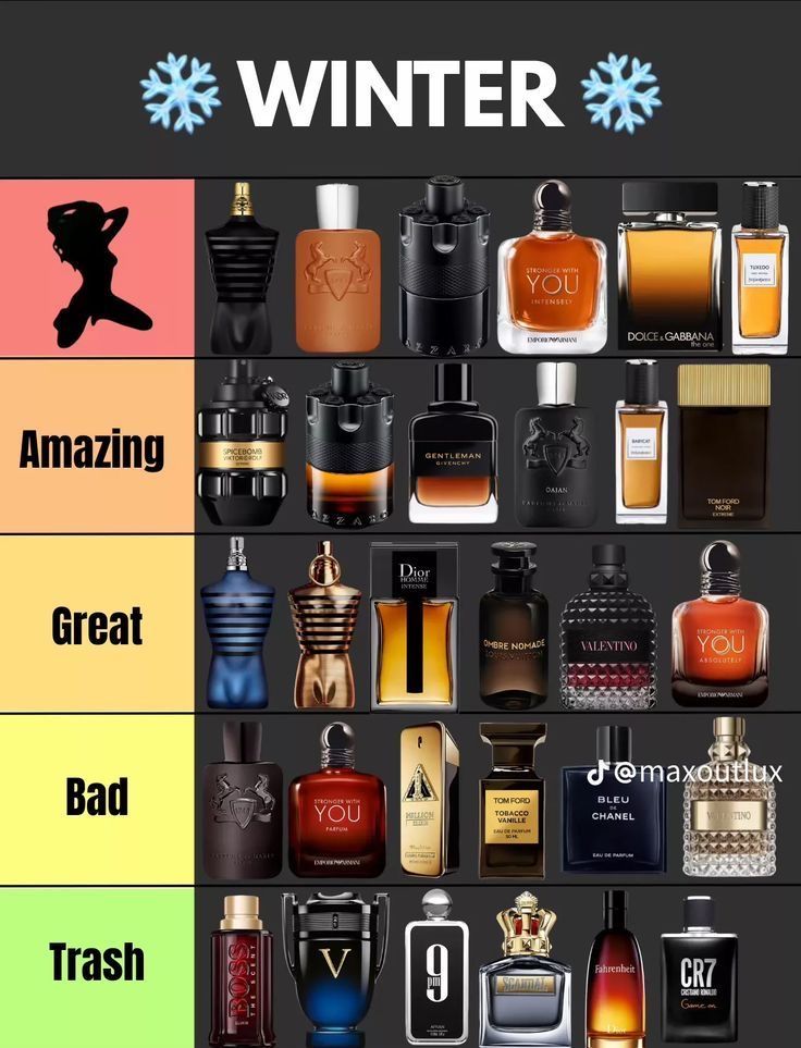 mensfashion0's tweet image. 