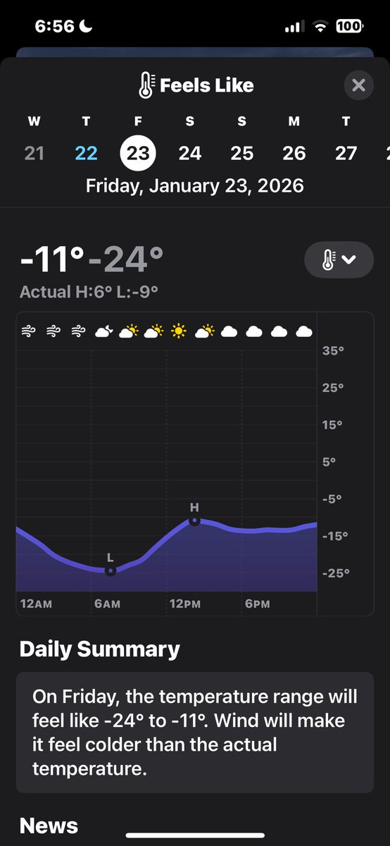 aveswrlddd's tweet photo. oh okay so i’m living in the Arctic…? https://t.co/oDHJlcKfZ3
