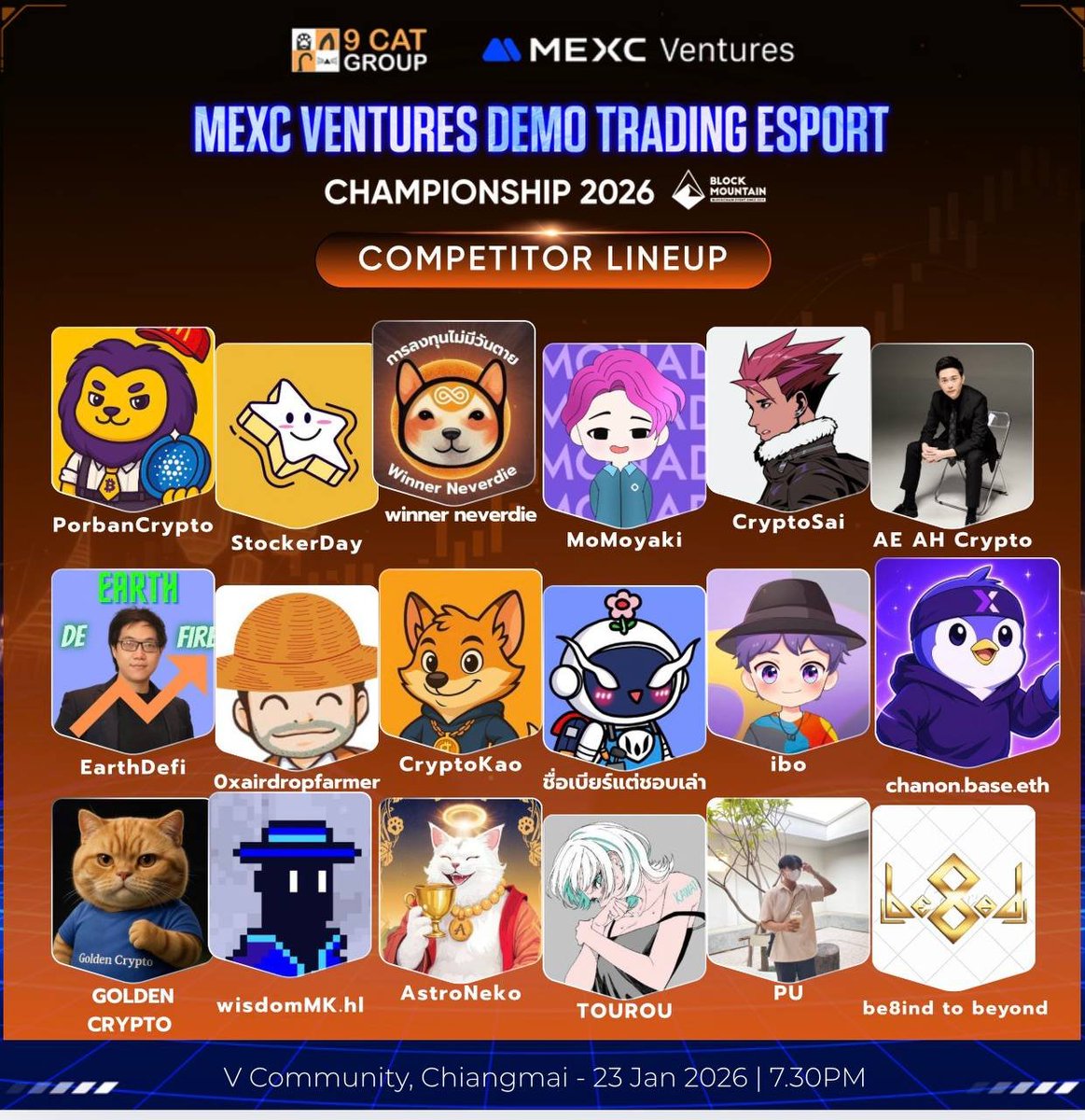 9 CAT GROUP tweet media