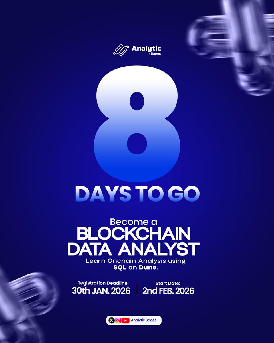 Analytic Sages (@AnalyticSages) / Posts / X