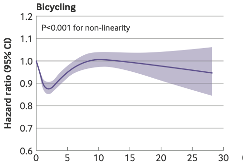 Nassim Nicholas Taleb tweet media