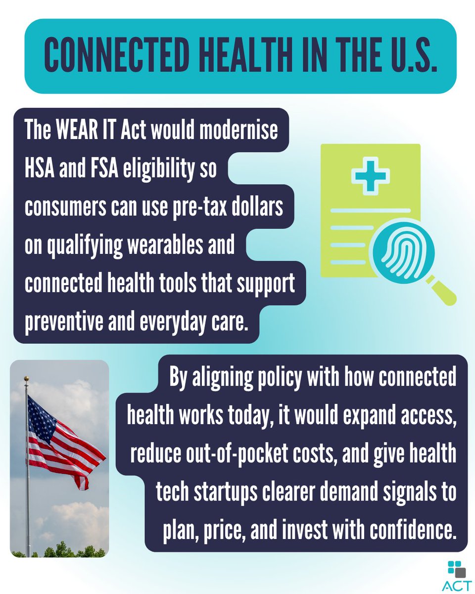 ACT | App Association Members tweet media