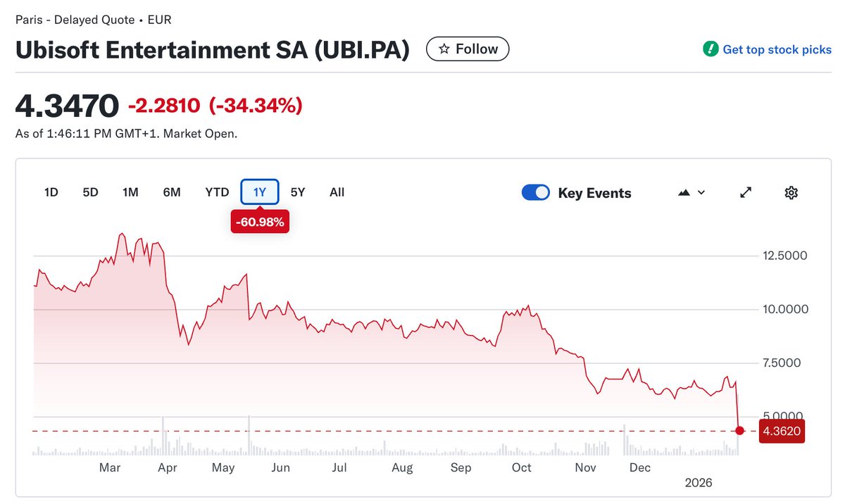 没想到土豆这年头成本都这么高了
