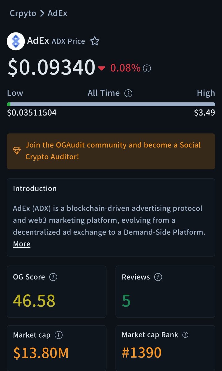 adex token