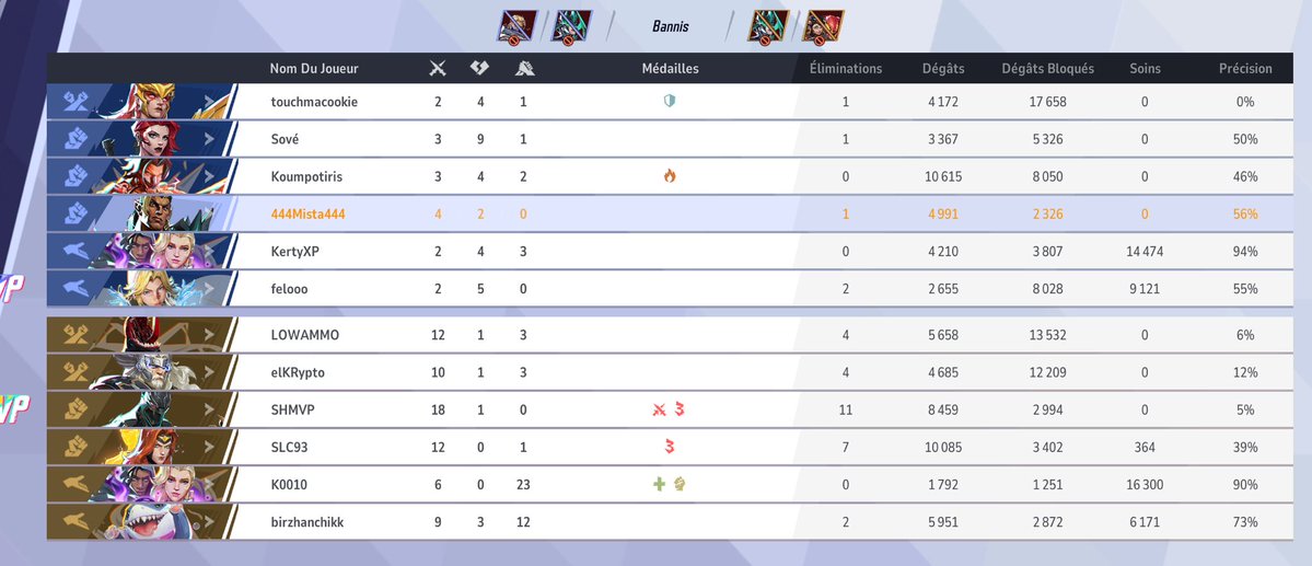 protocol_lain's tweet image. J’me fait troll pour aucune raison lv jcapte pas.