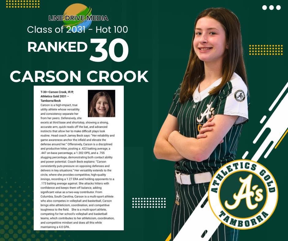 Carson Crook 2031 tweet media