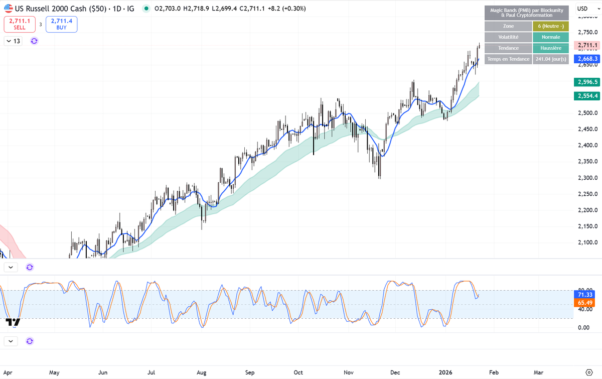 Paul Cryptoformation tweet media