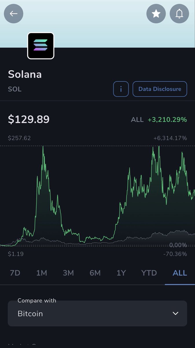 totokio's tweet photo. @Malabarr_inj @TokenRelations @injective You are right, sry ... https://t.co/gI6m5AlOiB