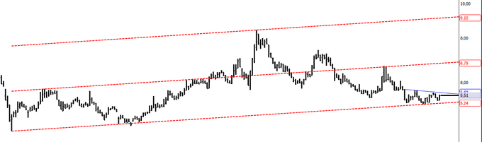 TRADERASESSI's tweet image. #kopol