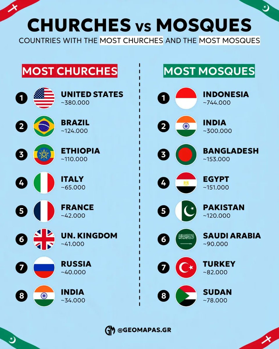 Civixplorer tweet media