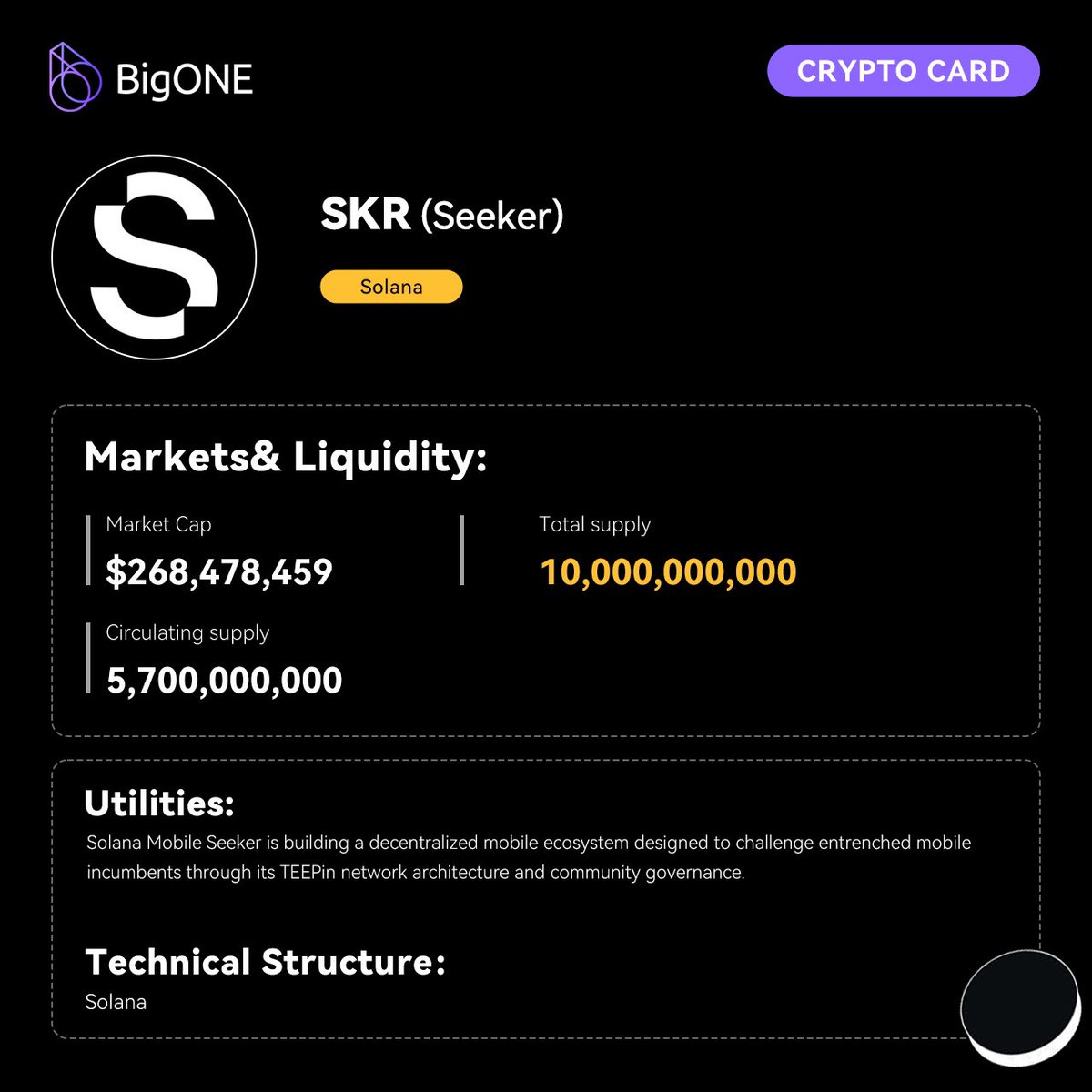 BigONE (@BigONEexchange) / Posts / X